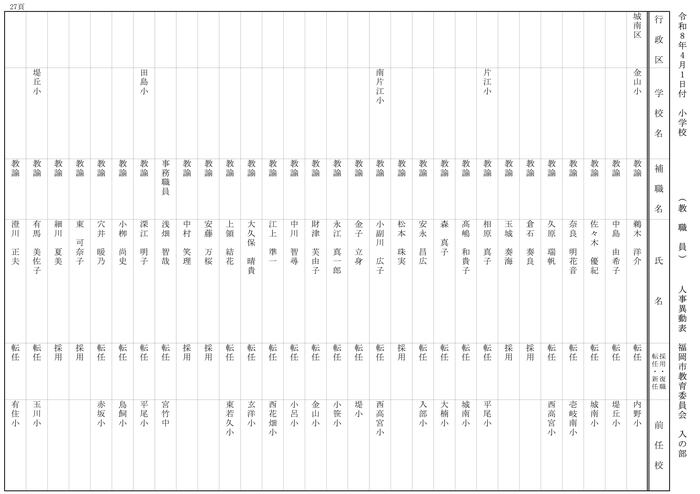 【入の部】小学校