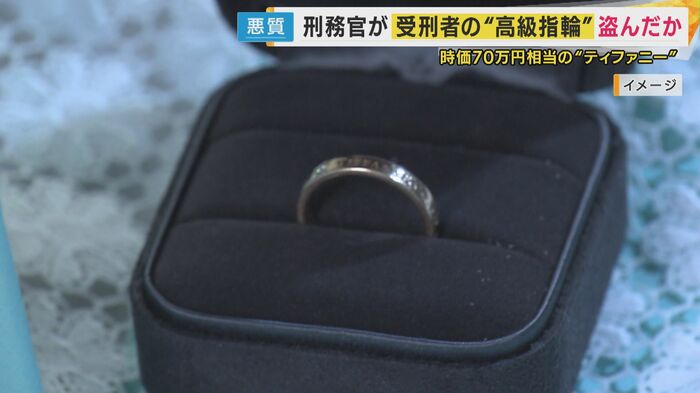 イメージ:ティファニーの指輪