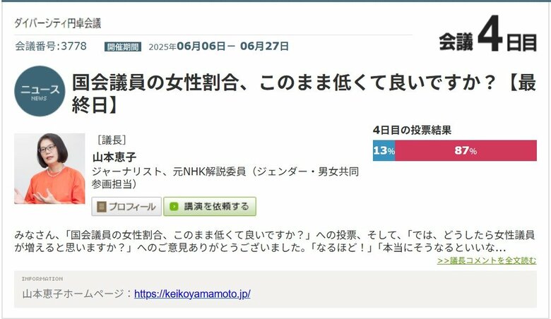 87%が「NO!」を突き付けた「国会議員の女性割合」。元NHK解説委員の山本恵子氏が問う。「女性議員が増えると何が変わるか」、働く人たちと熱論!
