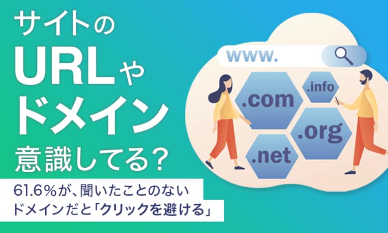 【サイトのURLやドメイン意識してる?】61.6%が、聞いたことのないドメインだと「クリックを避ける」