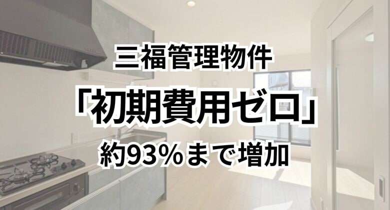 「初期費用ゼロ」賃貸物件が約93％まで増加｜愛媛県松山市・三福管理のマンション・アパート調査