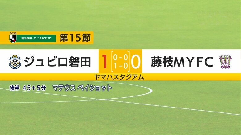 J2静岡県勢対決　1点を争う拮抗したゲームを制したのはジュビロ磐田　藤枝MYFCはリーグ戦3連敗｜FNNプライムオンライン