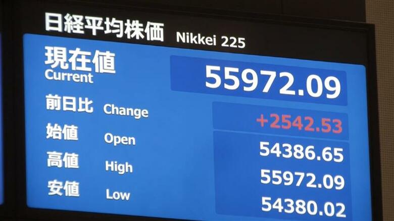 【速報】日経平均株価が一時2500円超値上げ　アメリカとイラン2週間停戦合意とホルムズ海峡安全通過受け｜FNNプライムオンライン