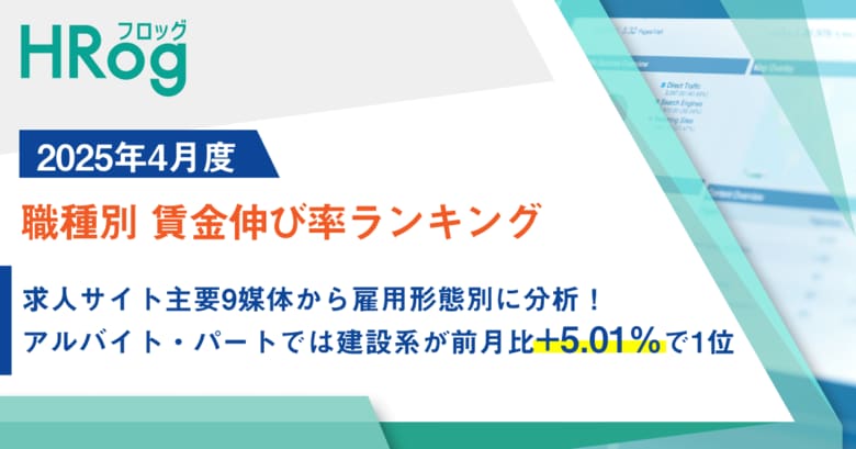 求人サイト主要9媒体から雇用形態別に分析!アルバイト・パートでは建設系が前月比+5.01%で1位【2025年4月度 職種別 賃金伸び率ランキング】