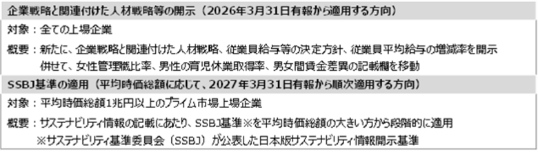 【新刊発行】人事・年金の今が分かる「三菱UFJトータルリワードレポート（旧三菱UFJ年金情報）1月号」発刊