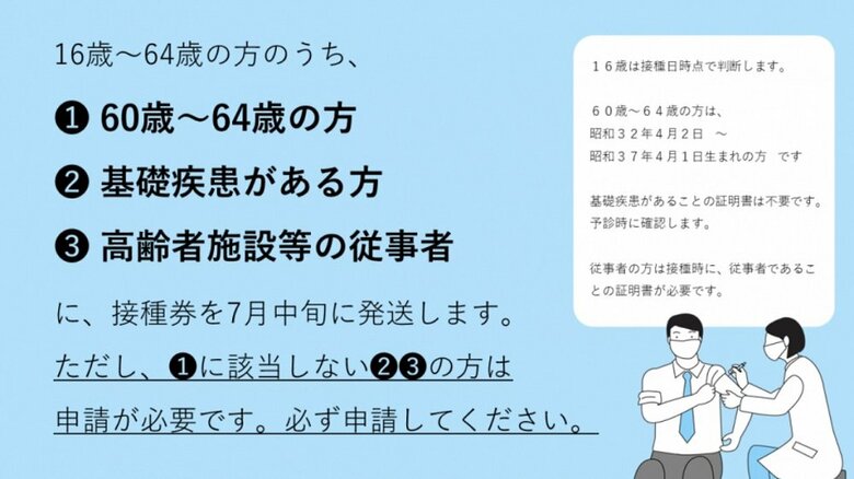 逗子市　16～64歳の一部対象者にワクチン接種券を7月中旬に発送｜FNNプライムオンライン