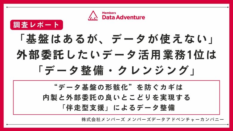 【調査レポート】「基盤はあるが、データが使えない」外部委託したいデータ活用業務1位は「データ整備・クレンジング」