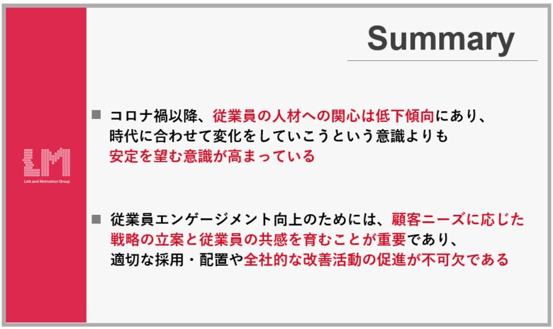 「従業員エンゲージメントのコロナ禍以降の傾向」についての調査結果を公開