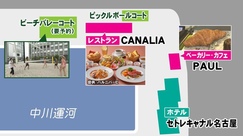 ニュースONE