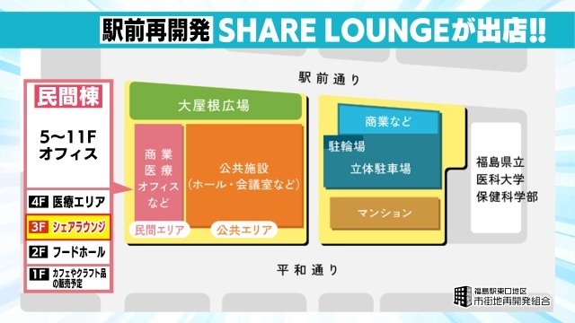 JR福島駅東口の再開発ビル