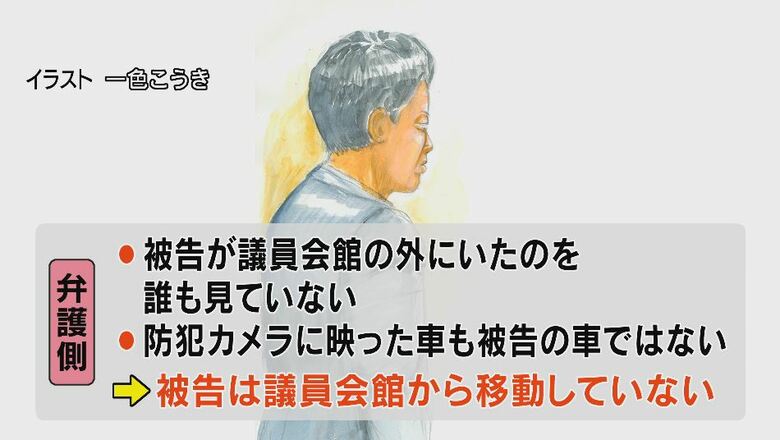 弁護側は
