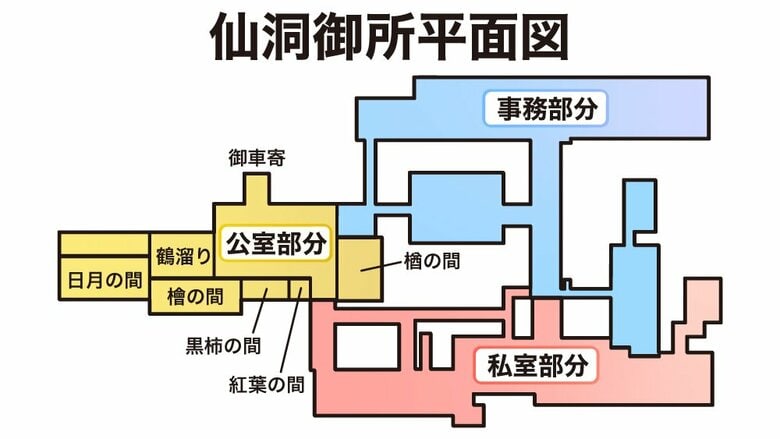 （平面図イラスト：さいとうひさし）