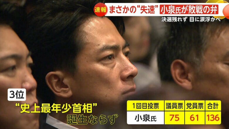 43歳での“史上最年少首相”誕生はならず