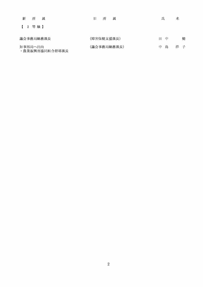 高知県人事異動・議会事務局（1～3等級）2/3