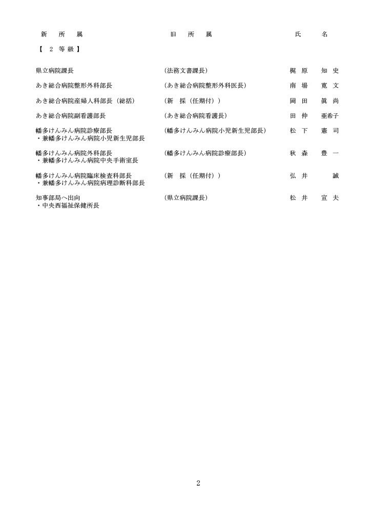 高知県人事異動・公営企業局（1～3等級）2/4