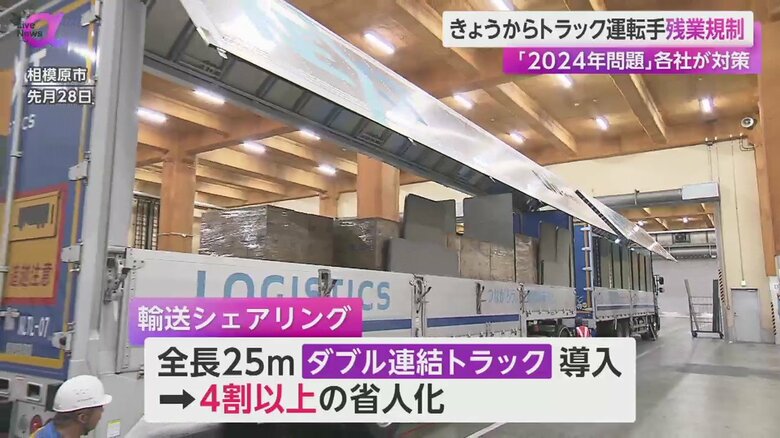 トラックの荷台を連ねた全長25メートルのダブル連結トラック