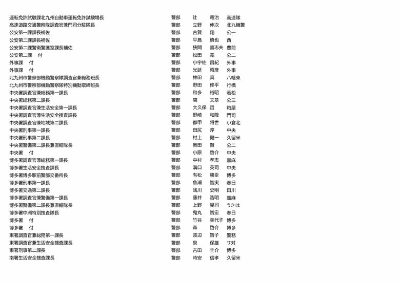 福岡県警　人事異動（12/23）
