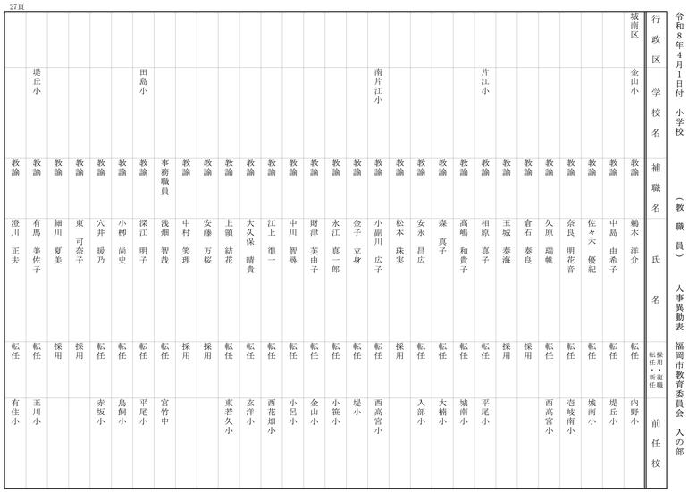 【入の部】小学校