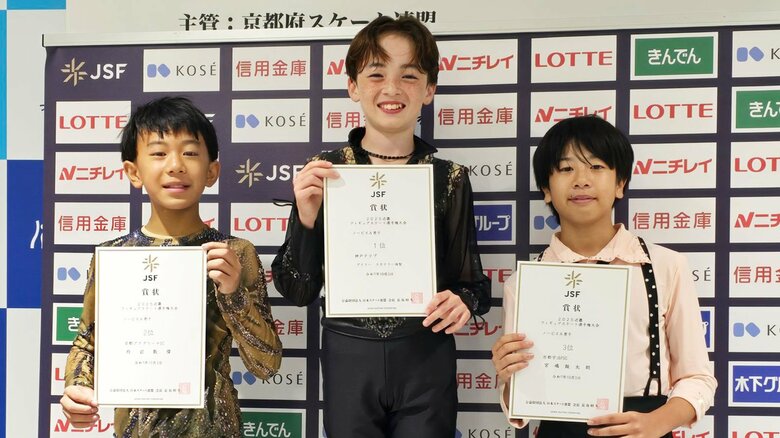 ノービスA男子表彰台（近畿選手権）