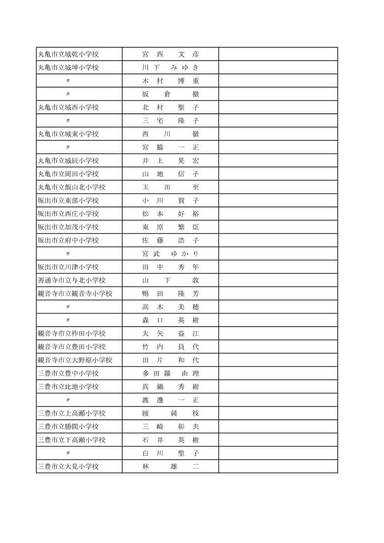 １５ページ