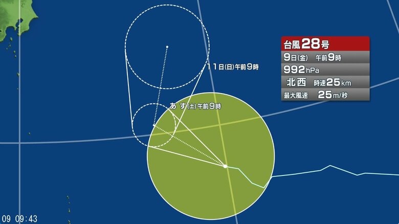 台風28号の進路予想図