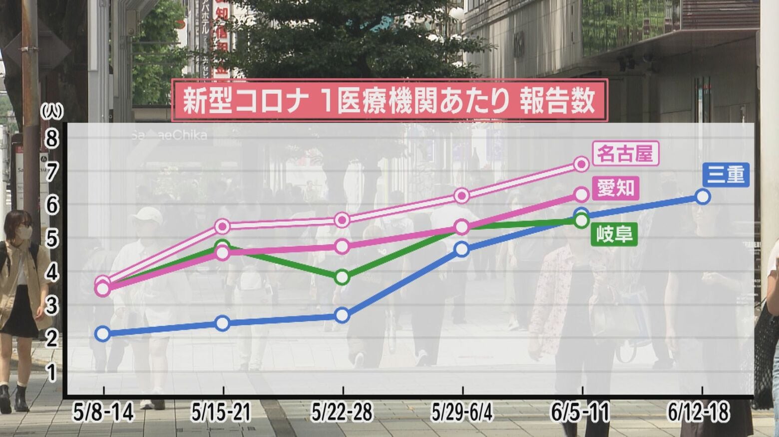 トルコ 2カ国 ツアー