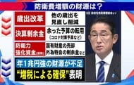 【動画で見る】防衛財源 高市氏あらためて注文 自民党内 増税で調整難航