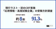 現行制度ラスト・初のCBT実施となる「応用情報・高度試験」、企業の約8割が「例年通り」の受験計画を堅持【調査レポート】
