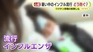 暑いのにインフルエンザ流行　静岡県内は例年より1カ月以上早く流行期入り 「うつされない」よりも「うつさない」ことが大事　予防法は？