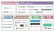墓じまい業者カオスマップ公開｜対応範囲別6分類でサービス構造を可視化【株式会社フーフー】