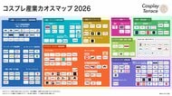 200社以上掲載！コスプレ産業の全体構造を可視化した「コスプレ産業カオスマップ2026」公開
