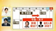 【中継】シャトルバス問題で答弁修正　簗大臣は昨夜のうちに高市総理に説明　政府与党から「辞任しかない」「きょうで決着する」