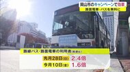「運賃無料DAY」で大きな効果 最大で40%増加 街の賑わい創出【岡山・岡山市】
