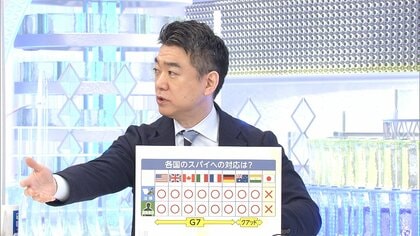 「やられたらやり返す! スパイ返しだ!」　中国による日本人拘束で橋下氏