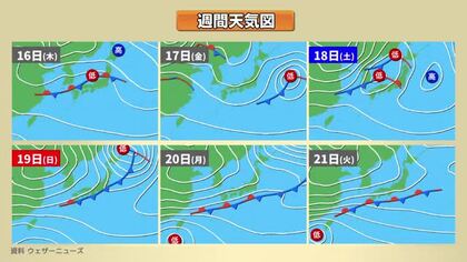 【動画・かごしまの天気10/15】まだまだ暑い日が続く毎日　16日も県内各地で真夏日の見込み