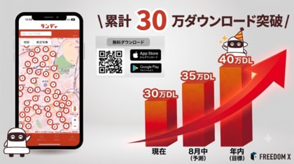 【累計30万DL突破】年間着工戸数の半数に迫る勢い！ 大手が先行するDXアプリ『ランディ』、中堅・中小ビルダー・工務店が今こそ導入すべき「大逆転の生存戦略」