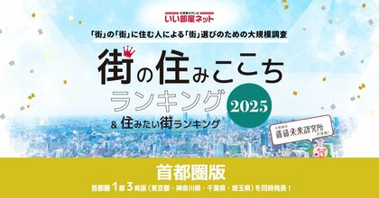 いい部屋ネット 街の住みここち&住みたい街ランキング2025<千葉県版>ランキング発表