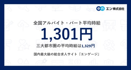 アルバイト・パート募集時平均時給（2025年10月度）三大都市圏は1,329円、全国は1,301円。