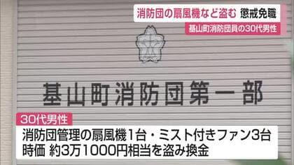 消防団の扇風機など盗みリサイクルショップで換金 基山町消防団員の30代男性を懲戒免職処分 【佐賀県】