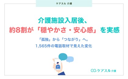介護施設入居後、約8割が「穏やかさ・安心感」を実感──「孤独」から「つながり」へ。1,565件の電話取材で見えた変化