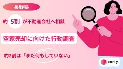 【長野県の空き家実態調査2025】空き家売却に向けた行動調査