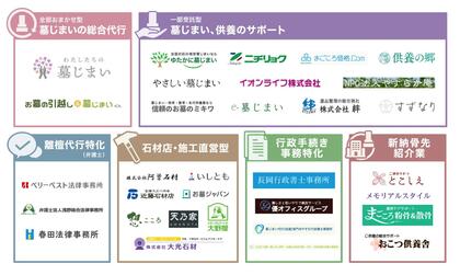 墓じまい業者カオスマップ公開｜対応範囲別6分類でサービス構造を可視化【株式会社フーフー】