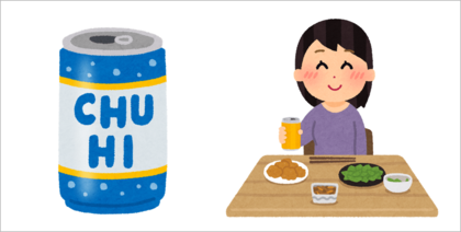 「健康に配慮した飲酒に関するガイドライン」を受けて窮地のストロング系チューハイ! ユーザーの飲用は変化したのか?!