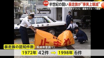 交通事故から子どもを守れ」～長崎市赤迫地区の通学路【昭和42年