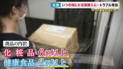 激安で買える！と思ったら“定期購入”契約…「初回」「小さい文字