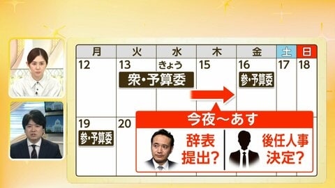 【中継】シャトルバス問題で答弁修正　簗大臣は昨夜のうちに高市総理に説明　政府与党から「辞任しかない」「きょうで決着する」