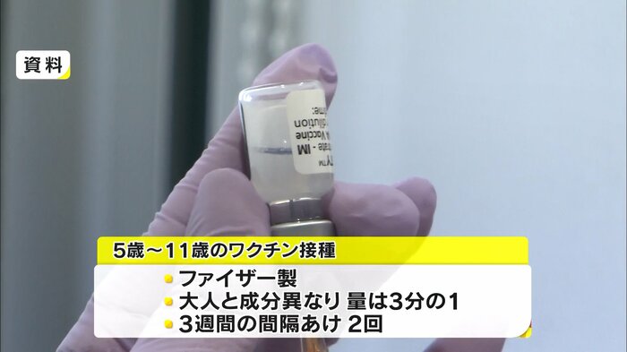 子供への臨床試験で一定の評価を受けたファイザー製