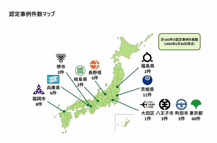 東京都FCA　認定事例カタログより