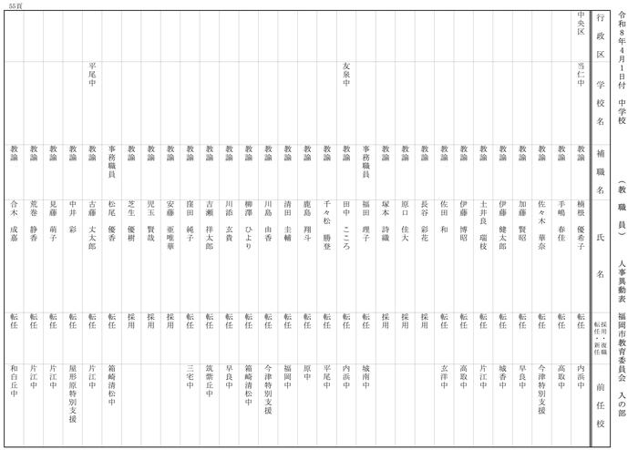 【入の部】中学校