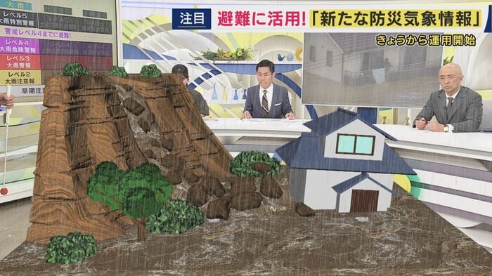 「がけ崩れで家が倒壊」